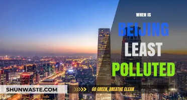 Best Time to Visit Beijing to Avoid Pollution