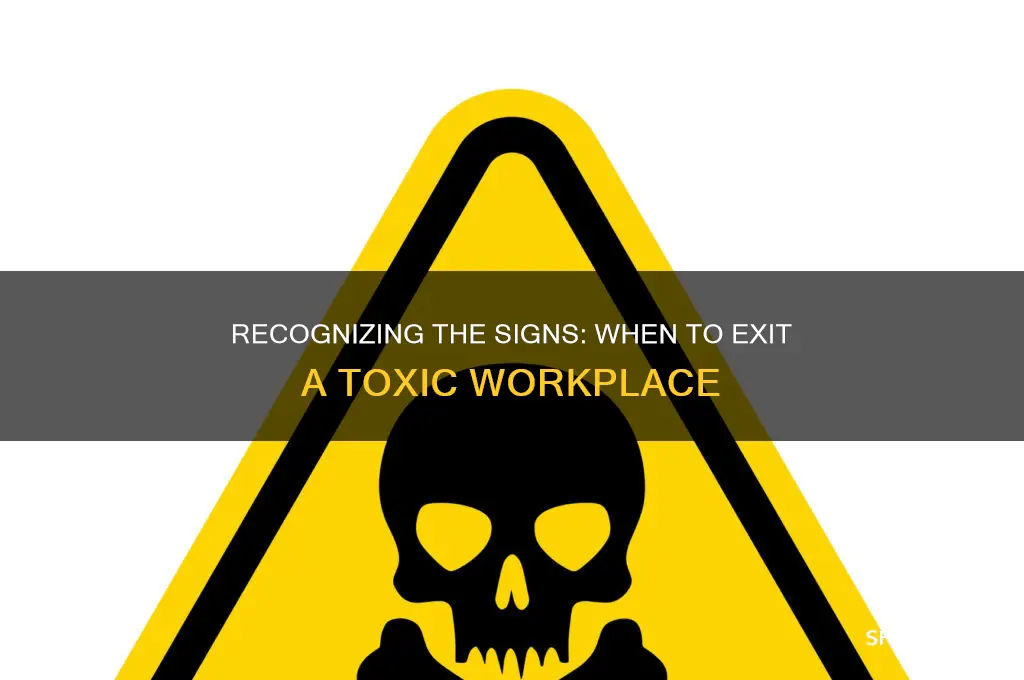 when is it time to leave a dysfunctional work environment