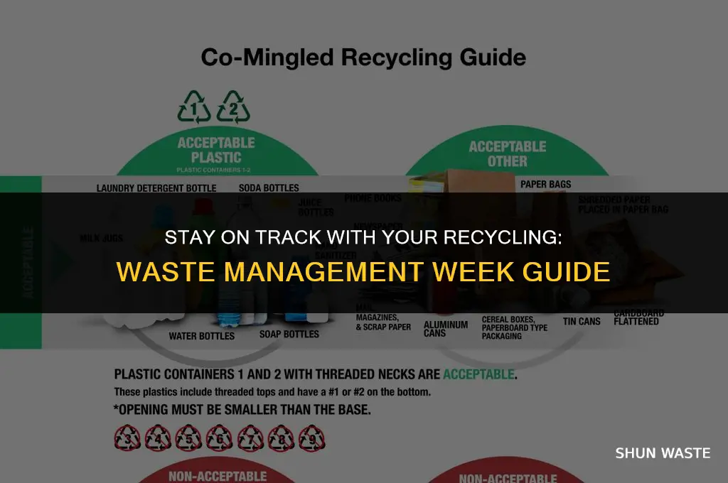 when is my recycling week waste management