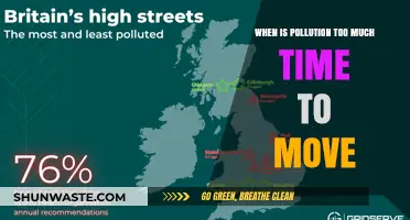 Time to Move: Pollution's Tipping Point