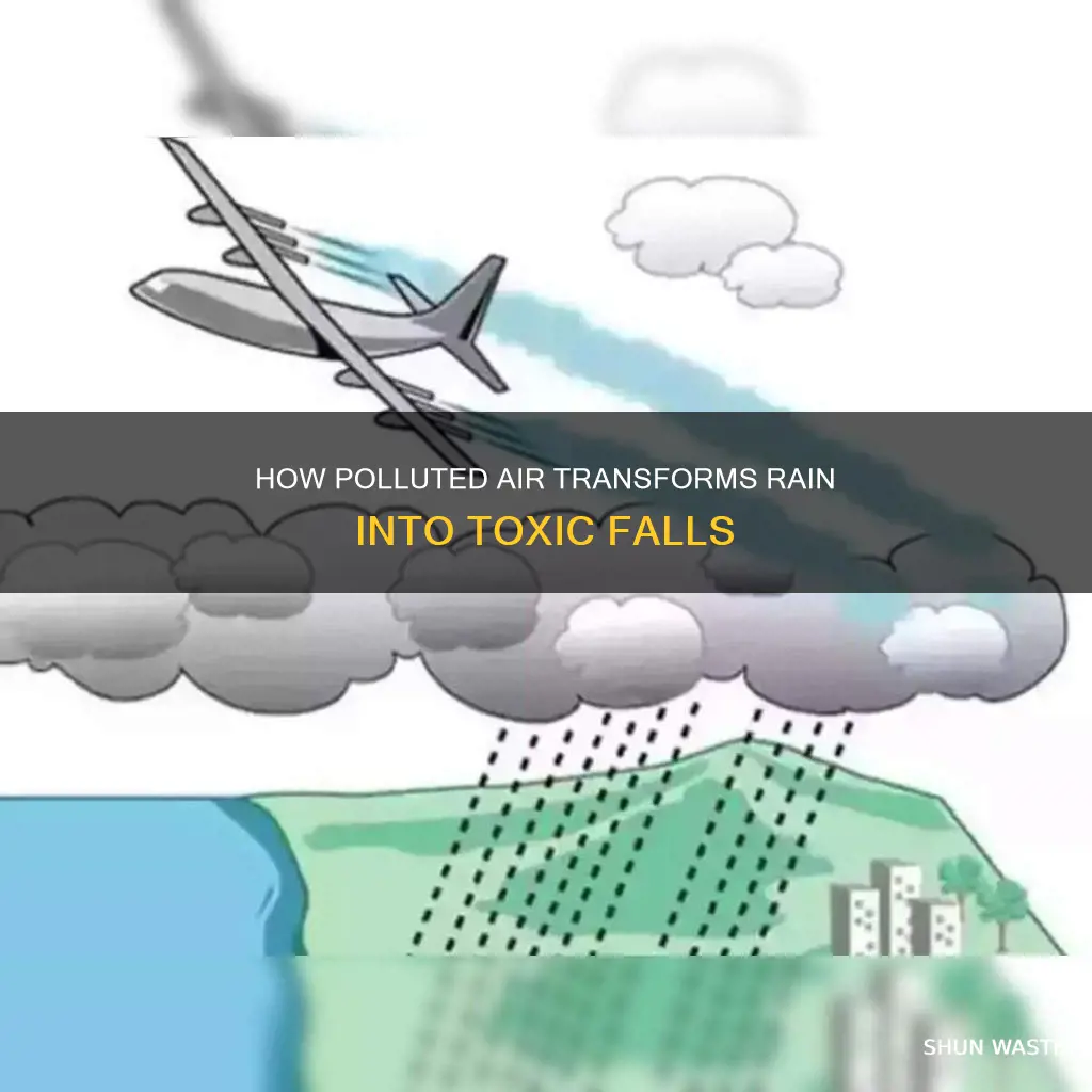 when rain falls through polluted air it frames