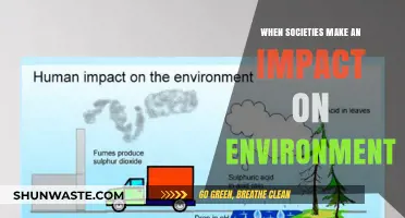 Societies Shaping Nature: Exploring Human Impact on the Environment
