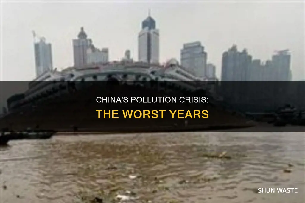 when was china pollution all time high