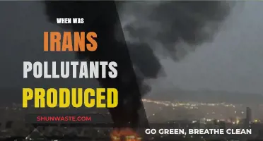 Iran's Pollutants: A Historical Perspective