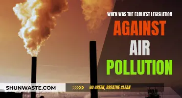 Legislation Against Air Pollution: A Historical Perspective