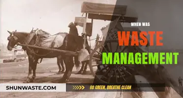 Tracing the Evolution of Waste Management Through History