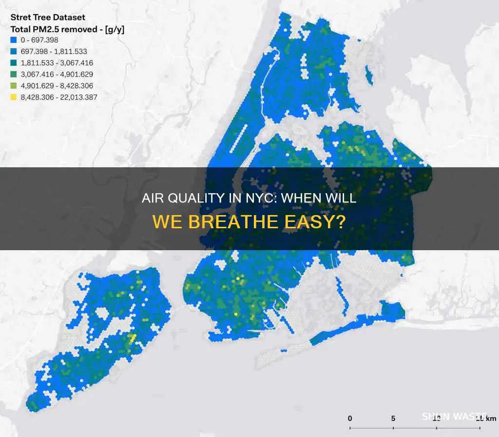 when will the air pollution get better in nyc