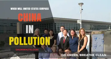 US Pollution: Surpassing China?