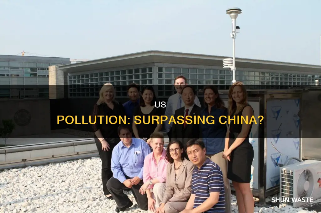 when will united states surpass china in pollution