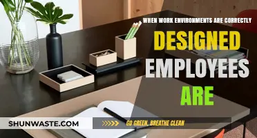 Well-Designed Workspaces Boost Employee Productivity, Satisfaction, and Well-Being