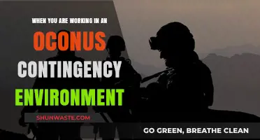 Navigating Challenges in Overseas Contingency Operations: Strategies for Success