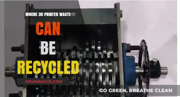 Sustainable Solutions: The Future of 3D Printed Waste Recycling
