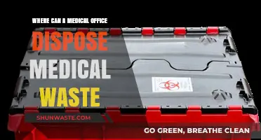 Safe Disposal of Medical Waste: A Guide for Healthcare Facilities