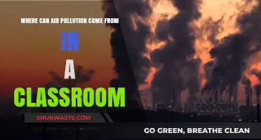 Air Pollution Sources: Uncovering Hidden Sources in the Classroom