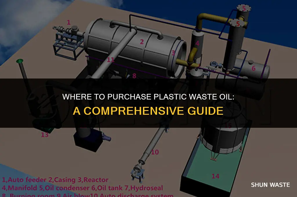where can i buy plastic waste oil