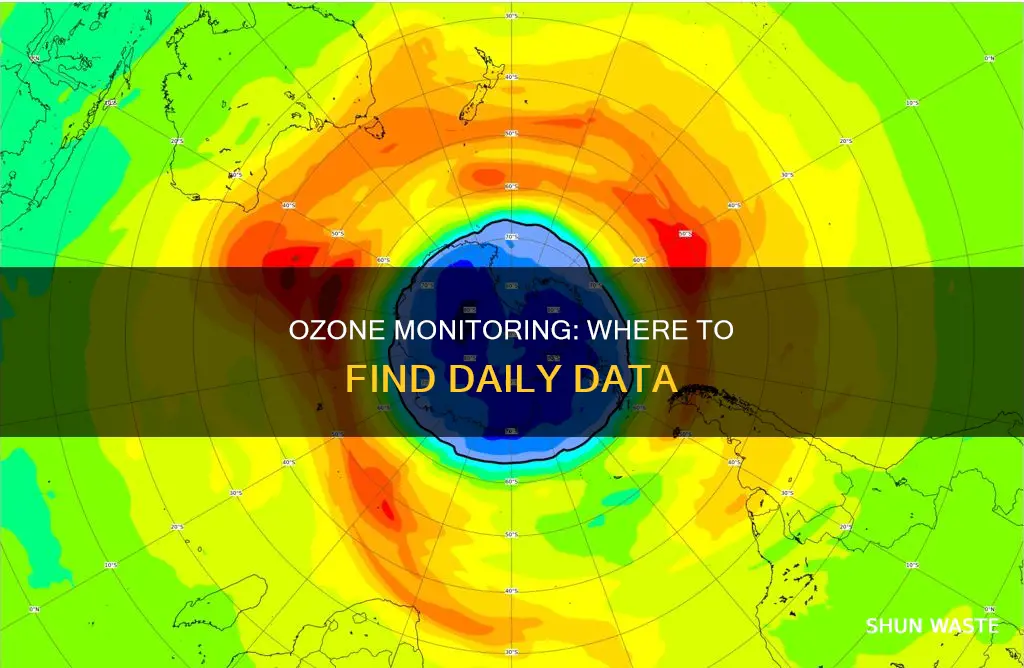 where can one find the daily ozone monitoring data