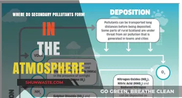 Secondary Pollutants: Where Do They Form in Our Atmosphere?