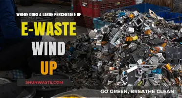 The Shocking Journey of E-Waste: Where Does It Really End Up?