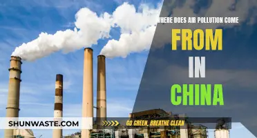 Air Pollution in China: Sources and Origins
