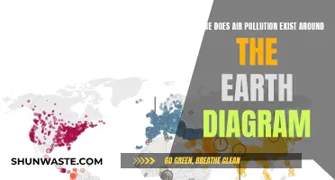 Air Pollution's Global Reach