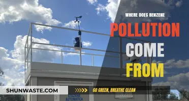 Sources of Benzene Pollution: A Comprehensive Guide