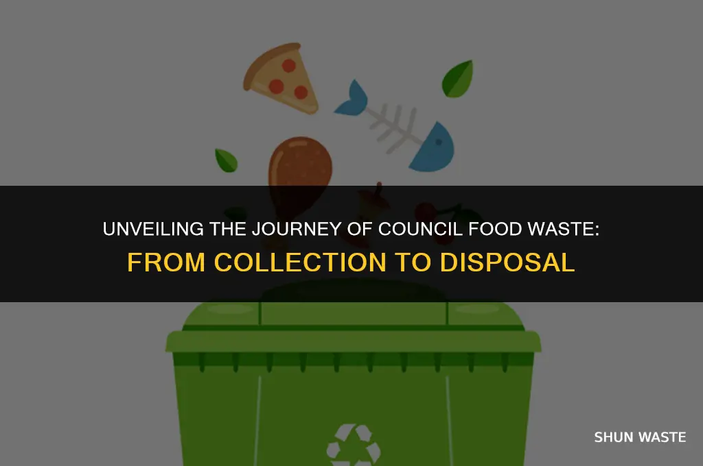 where does council food waste go