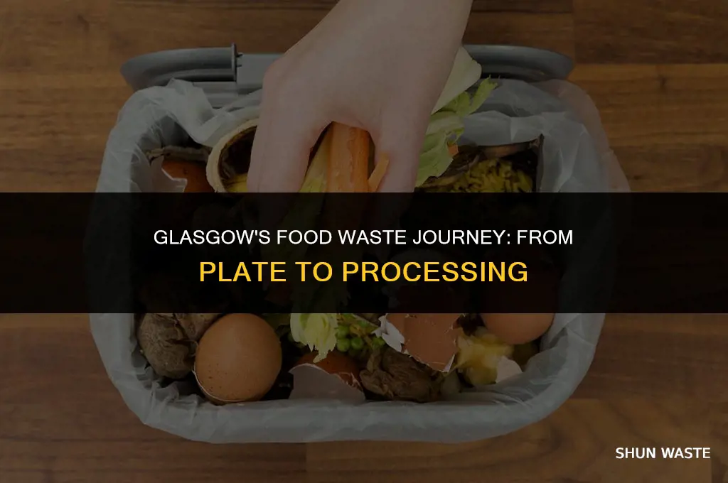 where does food waste go glasgow