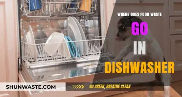 The Hidden Journey: Where Does Food Waste Go in Dishwashers?