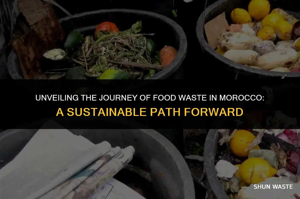 where does food waste go morocco