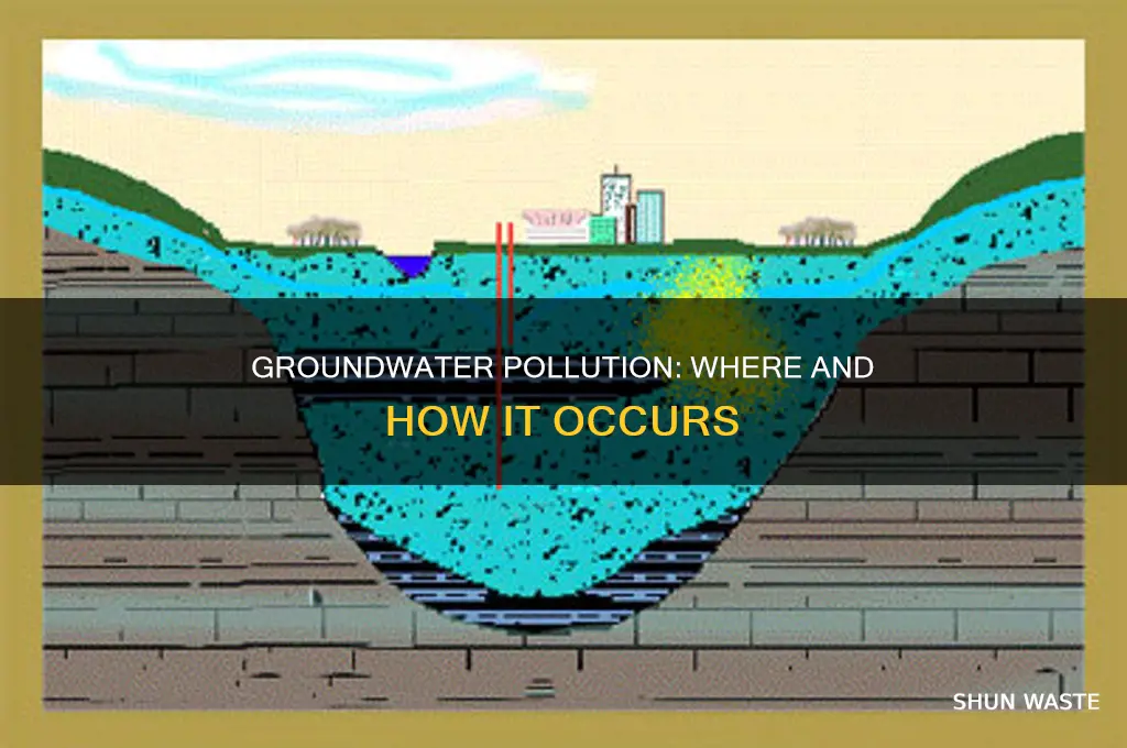 where does groundwater pollution occur