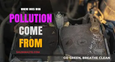 Sources of Iron Pollution: An Overview