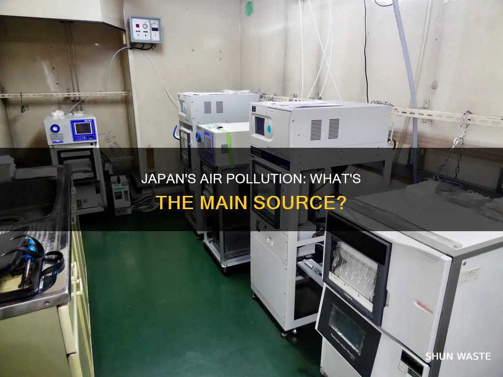where does japans air pollution come from