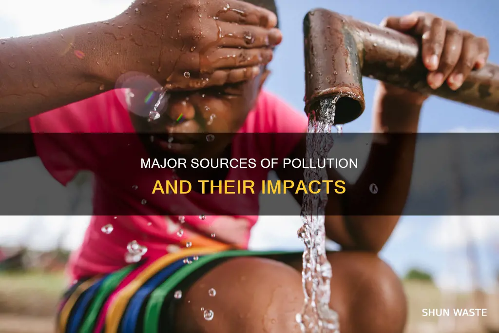 where does most of the pollution come from