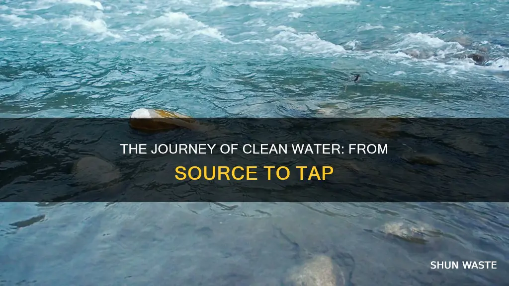 where does our clean water come from