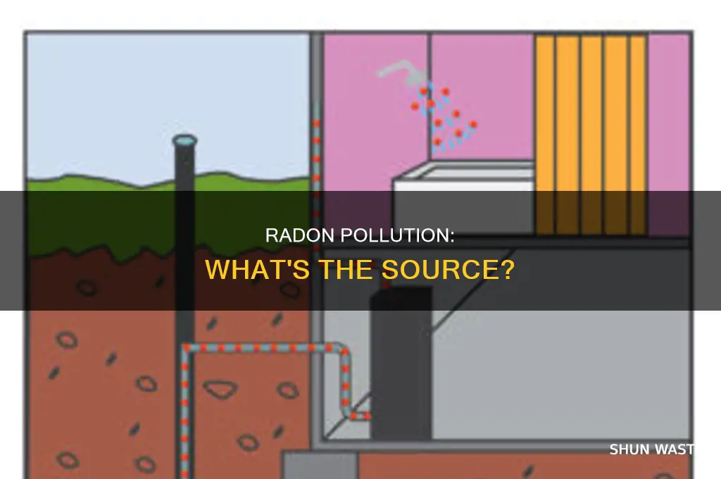 where does radon pollution come from