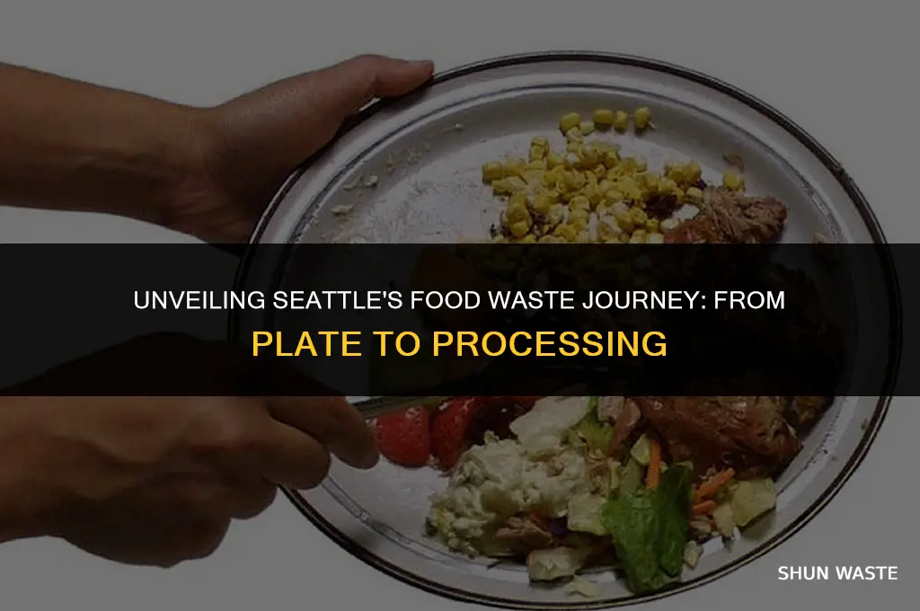 where does seattle food waste go