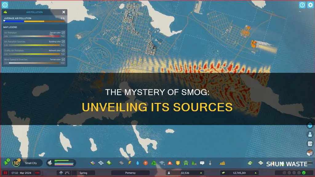 where does smog come from