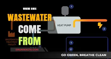 Sources of Wastewater: Where Does It All Come From?