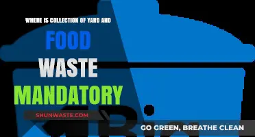 Exploring Mandatory Yard and Food Waste Collection Worldwide