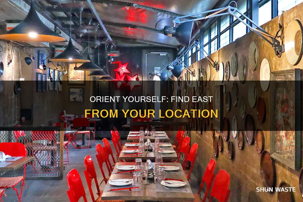 where is east in my location