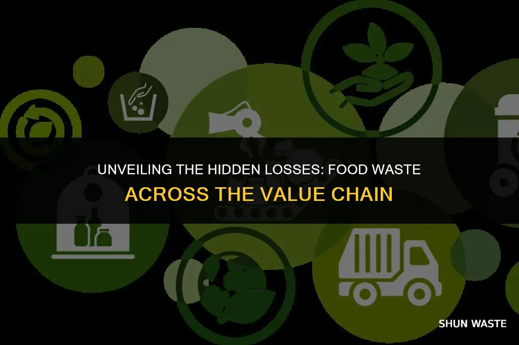 where is food wasted value chain