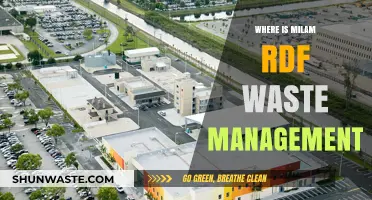Exploring Milam RDF Waste Management: A Comprehensive Guide
