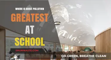 Noise Pollution: Schools' Quietest and Loudest Places