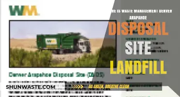 Exploring the Arapahoe Disposal Site: Denver's Waste Management Solution