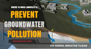 Landfill Siting: Preventing Groundwater Pollution