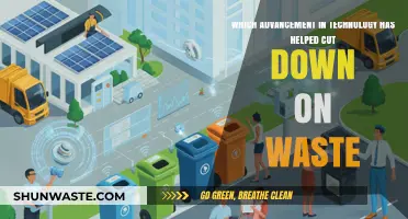 Innovative Tech Solutions Revolutionizing Waste Reduction and Sustainability Efforts