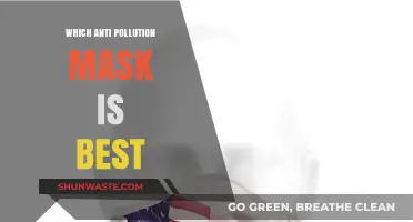 Anti-Pollution Masks: Best Protection for Your Health