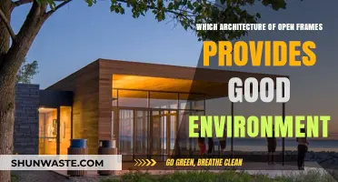 Open Frame Architecture: Designing Optimal Environments for Sustainability and Functionality