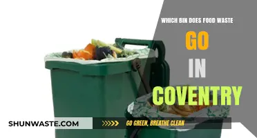 Food Waste Disposal in Coventry: A Comprehensive Guide