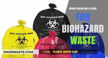 Biohazard Waste Disposal: Identifying the Correct Color Bag to Use